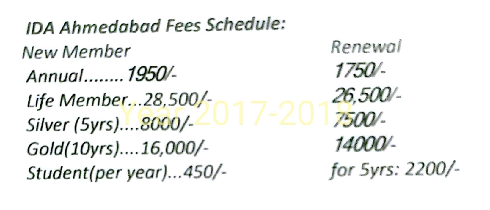 IDA membership fees overview