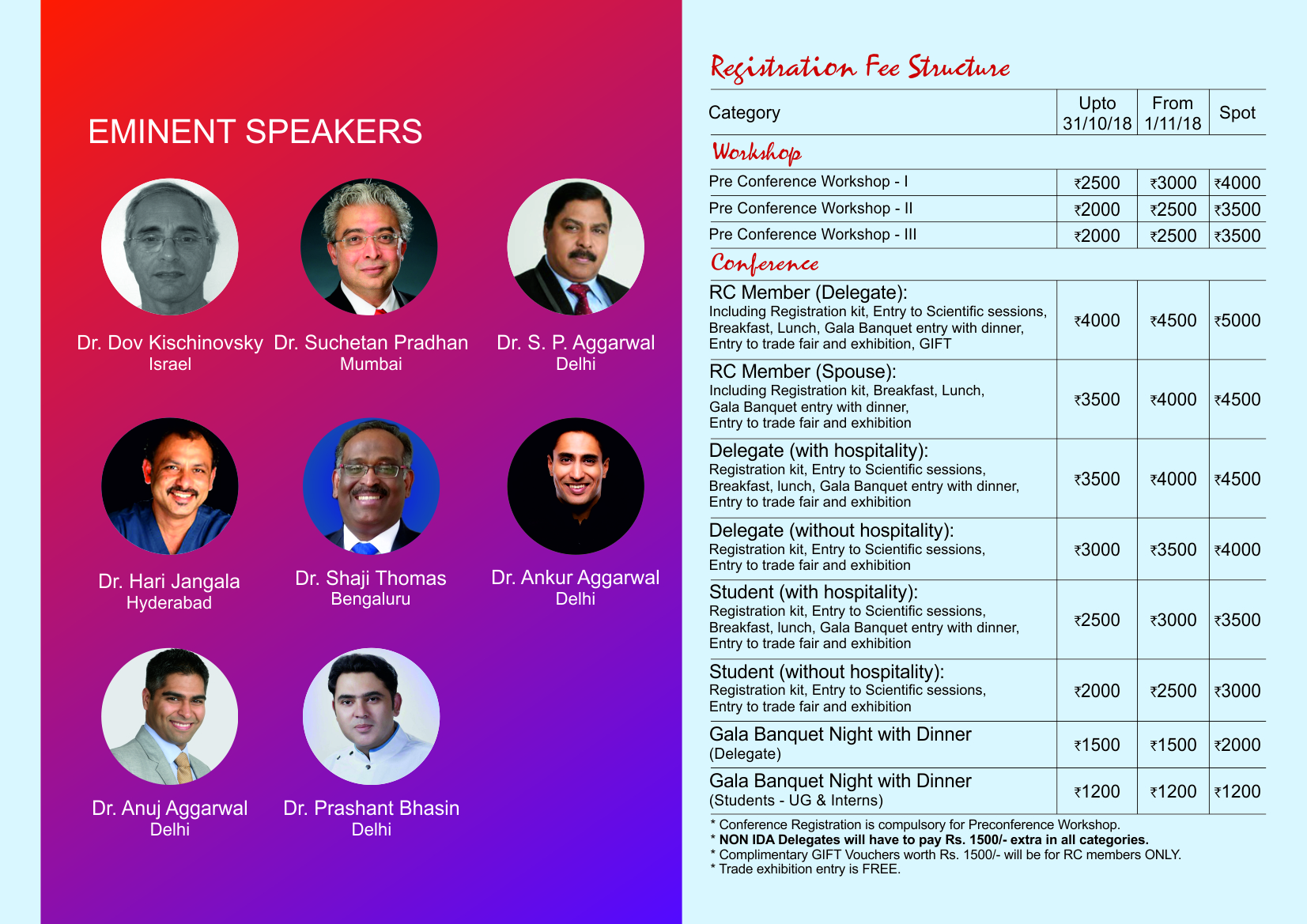 Conference highlights — IDA Ahmedabad